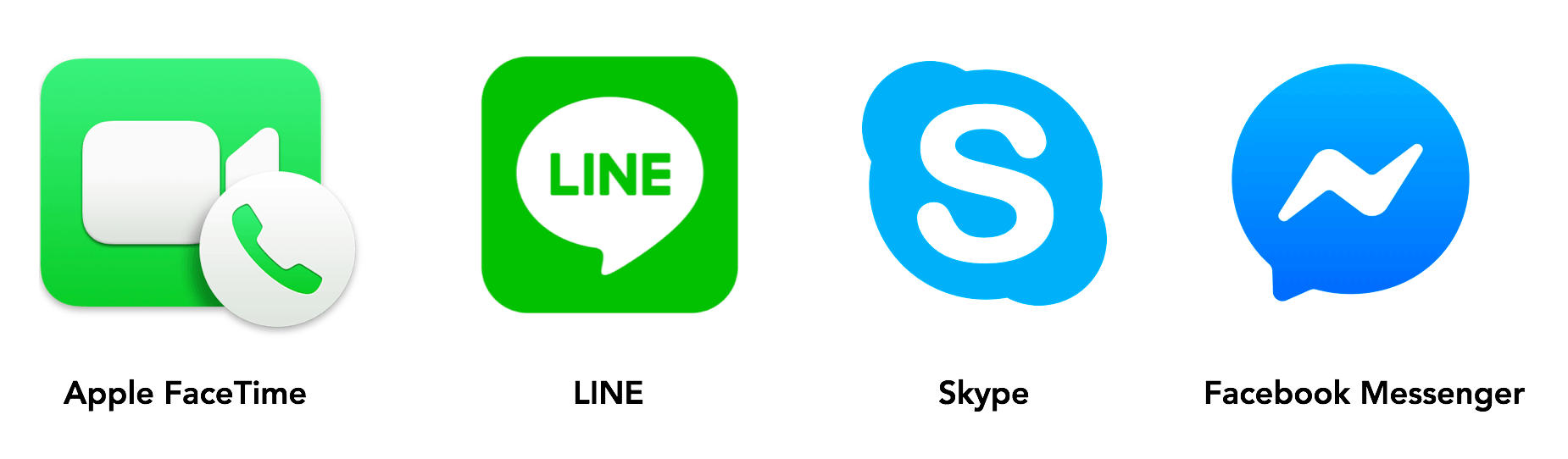 FaceTime、LINE、Skype、Facebook Messengerのロゴ