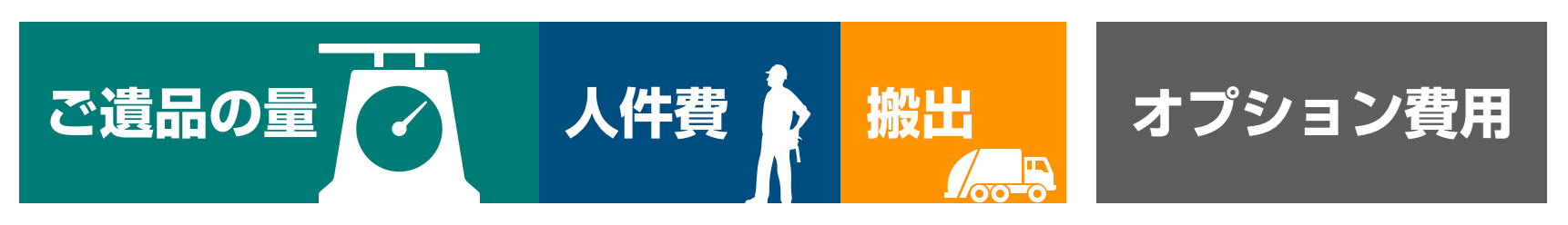 遺品整理の料金の仕組み