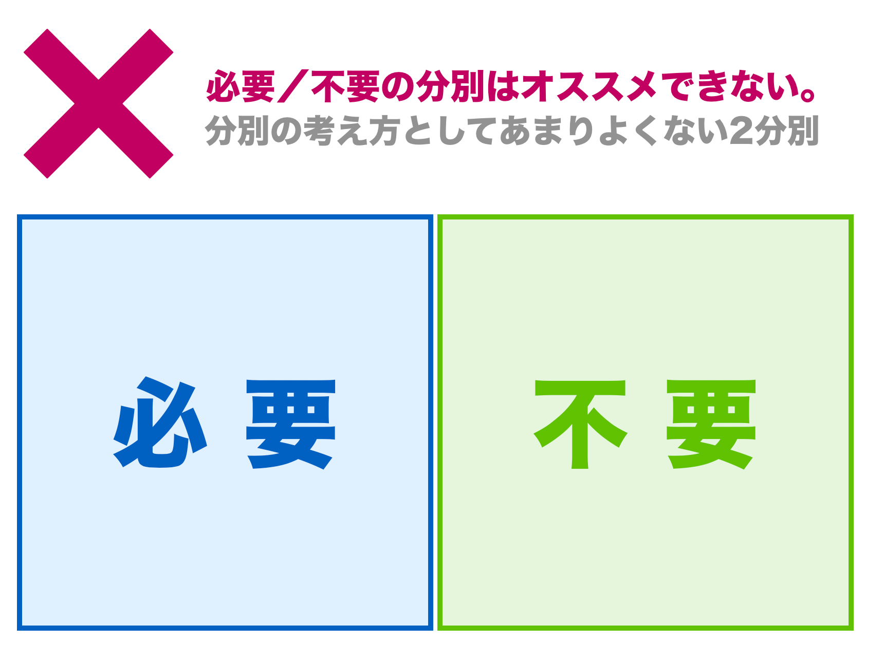 必要と不要で分ける方法